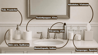 Har du tänkt på vad du använder varje dag – flera gånger om dagen?